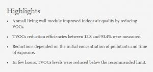 mejora calidad aire jardines verticales fytotextile
