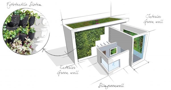 diseño jardín vertical